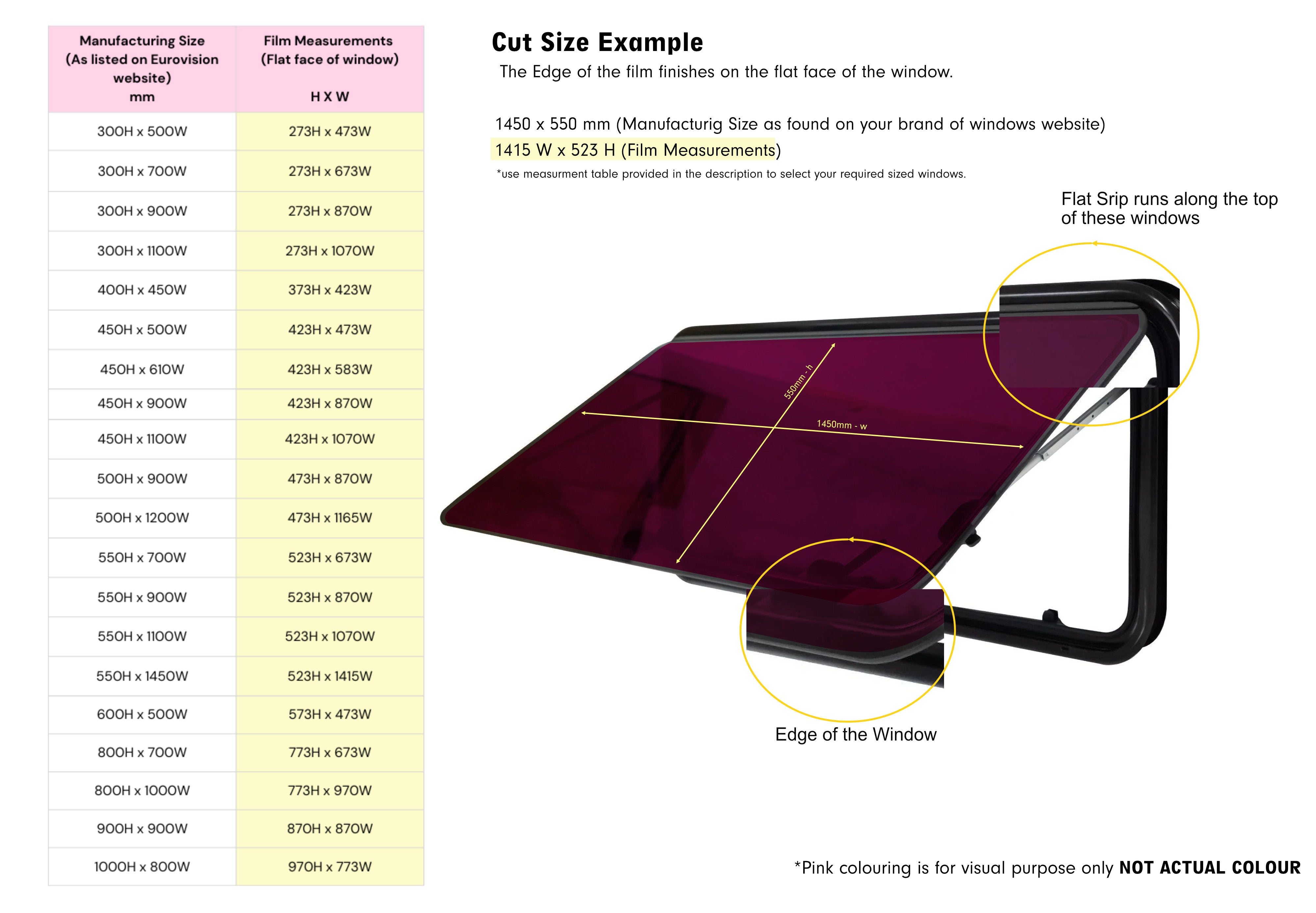 BushWrapz PPF To Suit Eurovision Slimline Style Caravan Windows (Flat Lens)