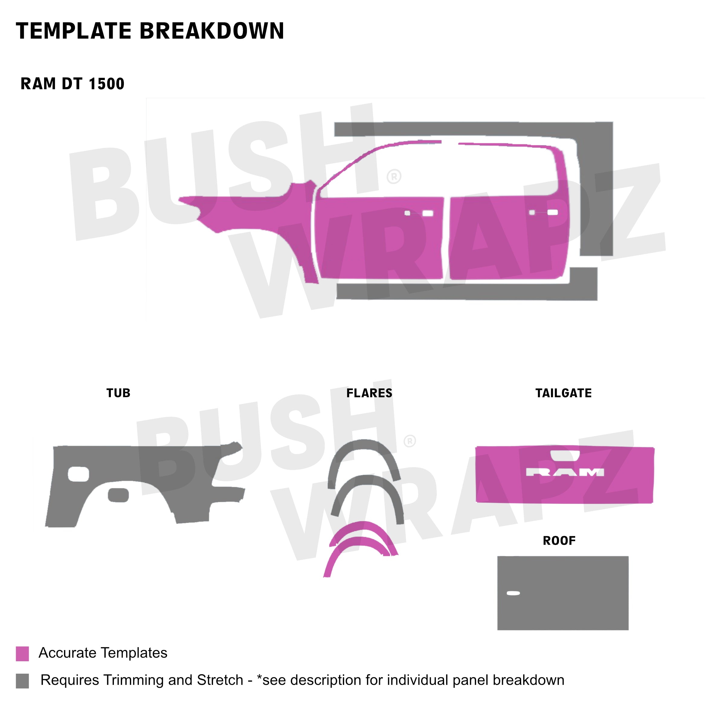 BushWrapz PRO - RAM 1500 DT - Crew Cab - Tradesman