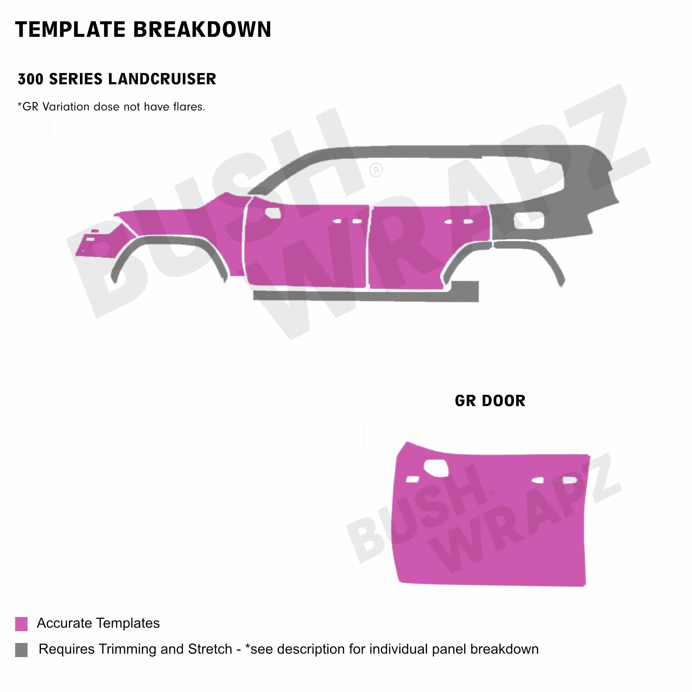 BushWrapz PRO - Toyota 300 Series Landcruiser